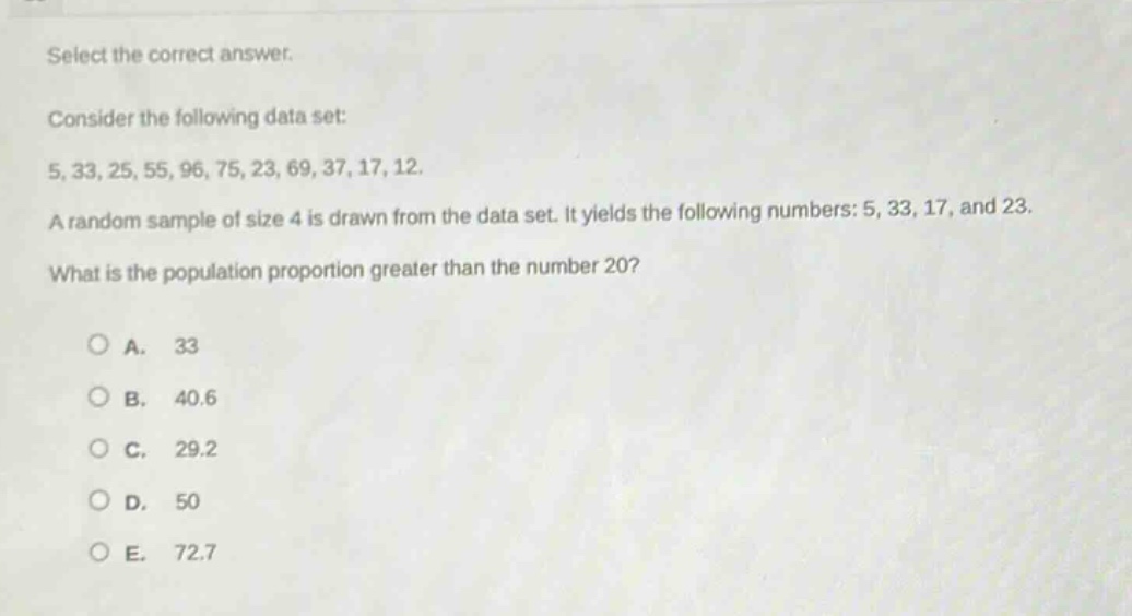 select the correct answer.\nconsider the following data set:\n5, 33, 25, 55, 96, 75, 23, 69, 37, 17, 12.\na random sample of size 4 is drawn from the data set. it yields the following numbers: 5, 33, 17, and 23.\nwhat is the population proportion greater than the number 20?\n\na. 33\nb. 40.6\nc. 29.2\nd. 50\ne. 72.7