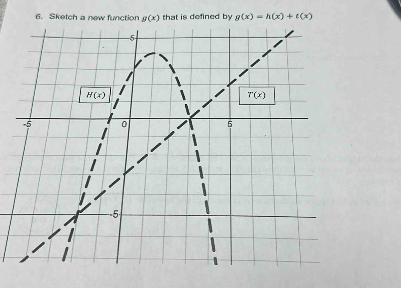 6. sketch a new function g(x) that is defined by g(x)=h(x)+t(x)