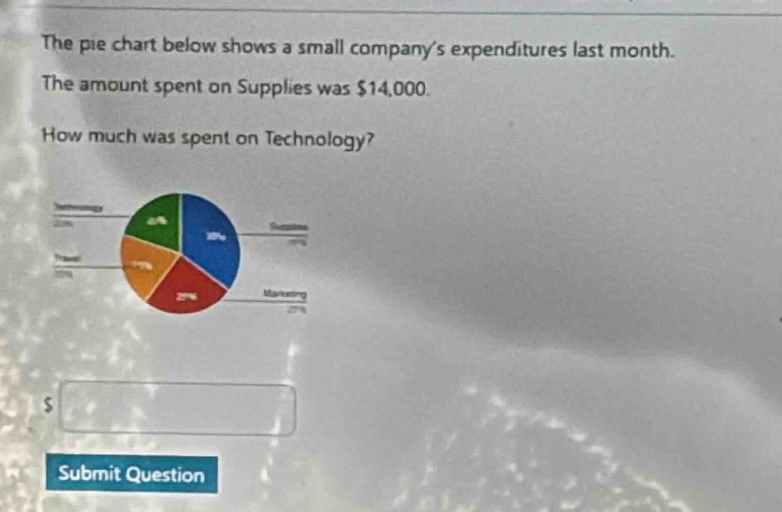 the pie chart below shows a small companys expenditures last month. the amount spent on supplies was $14,000. how much was spent on technology?