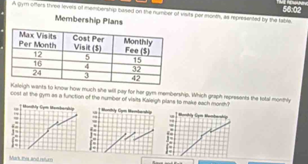 a gym offers three levels of membership based on the number of visits per month, as represented by the table.\nmembership plans\n| max visits per month | cost per visit ($) | monthly fee ($) |\n| ---- | ---- | ---- |\n| 12 | 5 | 15 |\n| 16 | 4 | 32 |\n| 24 | 3 | 42 |\nkaleigh wants to know how much she will pay for her gym membership. which graph represents the total monthly cost at the gym as a function of the number of visits kaleigh plans to make each month?