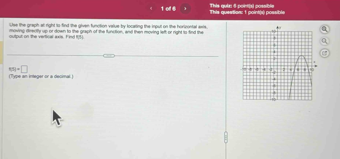 use the graph at right to find the given function value by locating the input on the horizontal axis, moving directly up or down to the graph of the function, and then moving left or right to find the output on the vertical axis. find f(5).\nf(5)=□\n(type an integer or a decimal.)