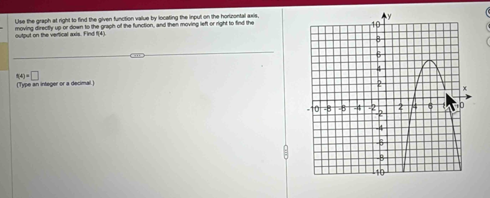 use the graph at right to find the given function value by locating the input on the horizontal axis, moving directly up or down to the graph of the function, and then moving left or right to find the output on the vertical axis. find f(4).\nf(4)=□\n(type an integer or a decimal.)