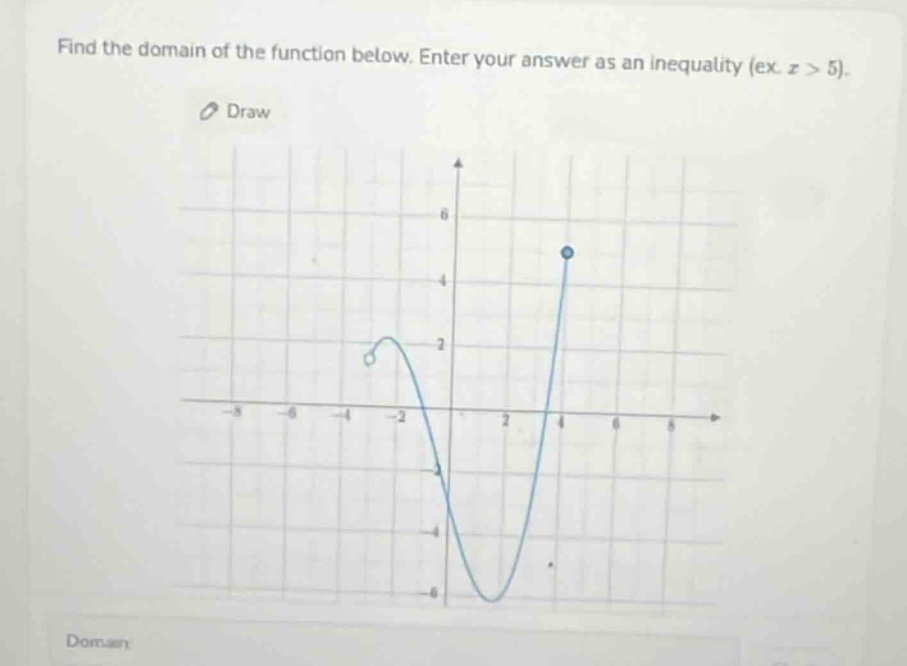 find the domain of the function below. enter your answer as an inequality (ex. $x > 5$).