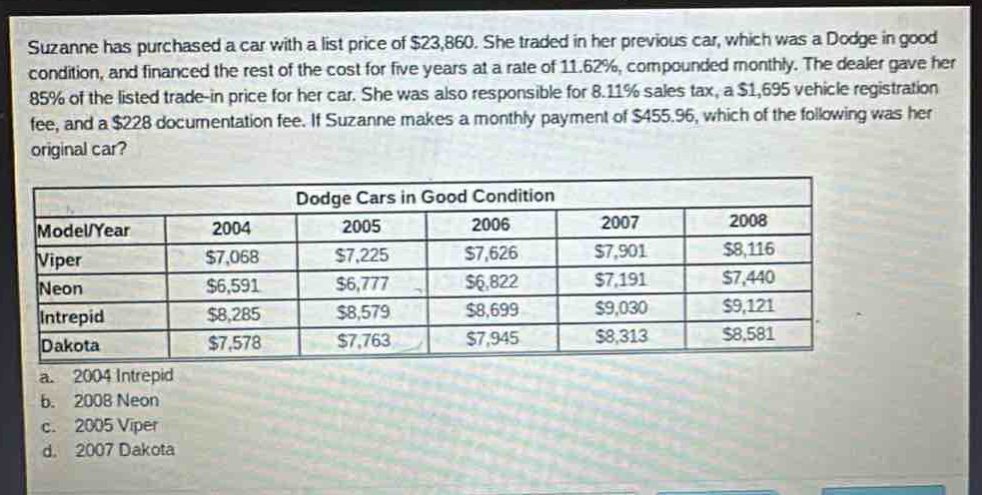 suzanne has purchased a car with a list price of $23,860. she traded in her previous car, which was a dodge in good condition, and financed the rest of the cost for five years at a rate of 11.62%, compounded monthly. the dealer gave her 85% of the listed trade - in price for her car. she was also responsible for 8.11% sales tax, a $1,695 vehicle registration fee, and a $228 documentation fee. if suzanne makes a monthly payment of $455.96, which of the following was her original car?\n\ndodge cars in good condition\n|model/year|2004|2005|2006|2007|2008|\n|----|----|----|----|----|----|\n|viper|$7,068|$7,225|$7,626|$7,901|$8,116|\n|neon|$6,591|$6,777|$6,822|$7,191|$7,440|\n|intrepid|$8,285|$8,579|$8,699|$9,030|$9,121|\n|dakota|$7,578|$7,763|$7,945|$8,313|$8,581|\n\na. 2004 intrepid\nb. 2008 neon\nc. 2005 viper\nd. 2007 dakota