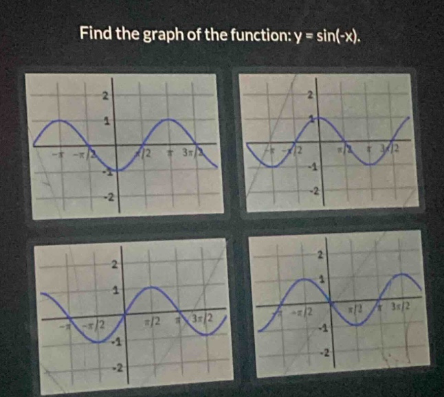 find the graph of the function: y = sin(-x).