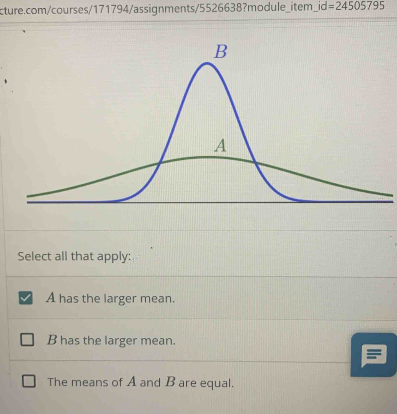 select all that apply: a has the larger mean. b has the larger mean. the means of a and b are equal.