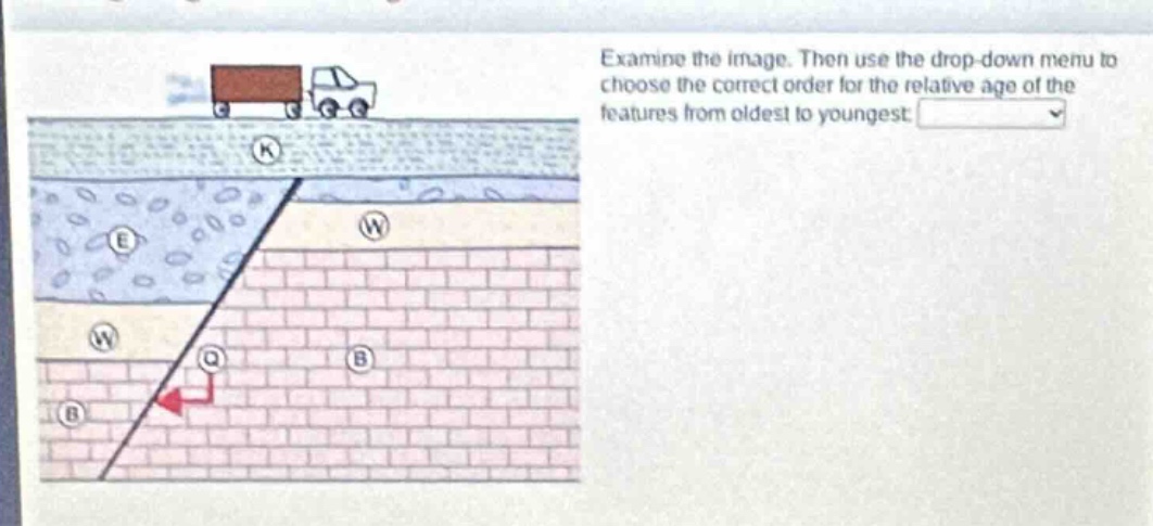 examine the image. then use the drop - down menu to choose the correct order for the relative age of the features from oldest to youngest.
