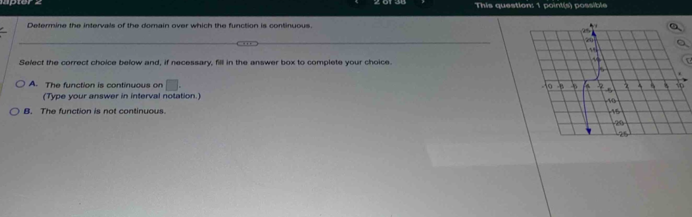 determine the intervals of the domain over which the function is continuous. select the correct choice below and, if necessary, fill in the answer box to complete your choice. a. the function is continuous on . (type your answer in interval notation.) b. the function is not continuous.