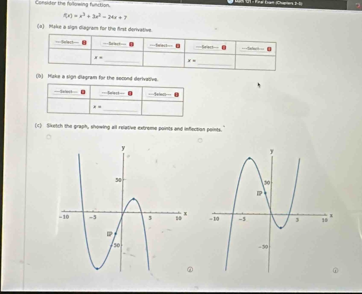 consider the following function.\n$f(x)=x^{3}+3x^{2}-24x + 7$\n(a) make a sign diagram for the first derivative.\n(b) make a sign diagram for the second derivative.\n(c) sketch the graph, showing all relative extreme points and inflection points.