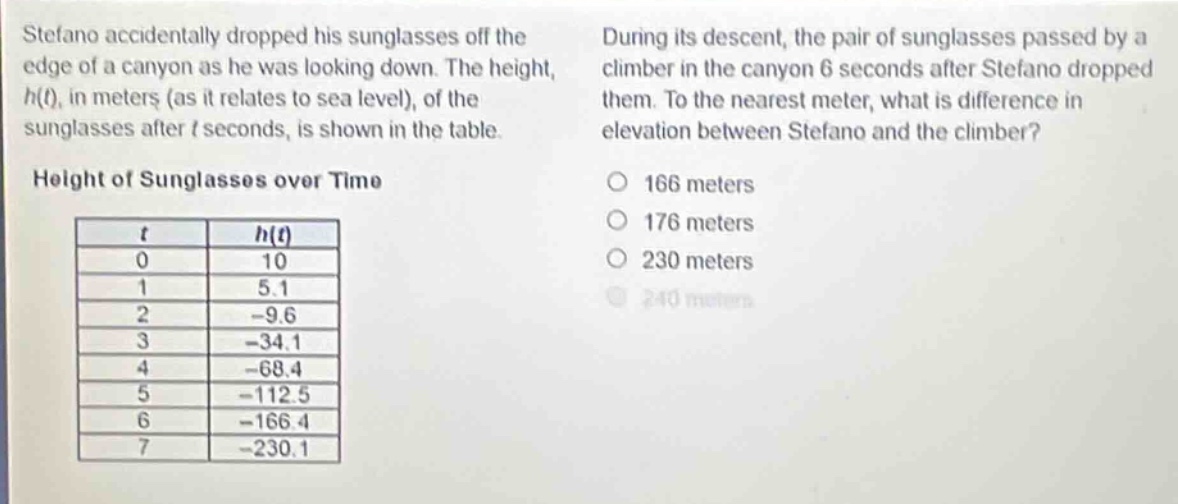 stefano accidentally dropped his sunglasses off the edge of a canyon as he was looking down. the height, $h(t)$, in meters (as it relates to sea level), of the sunglasses after $t$ seconds, is shown in the table. during its descent, the pair of sunglasses passed by a climber in the canyon 6 seconds after stefano dropped them. to the nearest meter, what is difference in elevation between stefano and the climber? height of sunglasses over time\n|$t$|$h(t)$|\n|----|----|\n|0|10|\n|1|5.1|\n|2|-9.6|\n|3|-34.1|\n|4|-68.4|\n|5|-112.5|\n|6|-166.4|\n|7|-230.1|\n166 meters\n176 meters\n230 meters\n240 meters