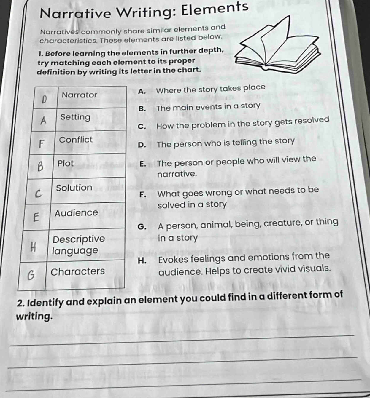 narrative writing: elements\nnarratives commonly share similar elements and characteristics. these elements are listed below.\n1. before learning the elements in further depth, try matching each element to its proper definition by writing its letter in the chart.\n| | |\n|--|--|--|\n| d | narrator | a. where the story takes place\n| a | setting | b. the main events in a story\n| f | conflict | c. how the problem in the story gets resolved\n| b | plot | d. the person who is telling the story\n| c | solution | e. the person or people who will view the narrative.\n| e | audience | f. what goes wrong or what needs to be solved in a story\n| h | descriptive language | g. a person, animal, being, creature, or thing in a story\n| g | characters | h. evokes feelings and emotions from the audience. helps to create vivid visuals.\n2. identify and explain an element you could find in a different form of writing.