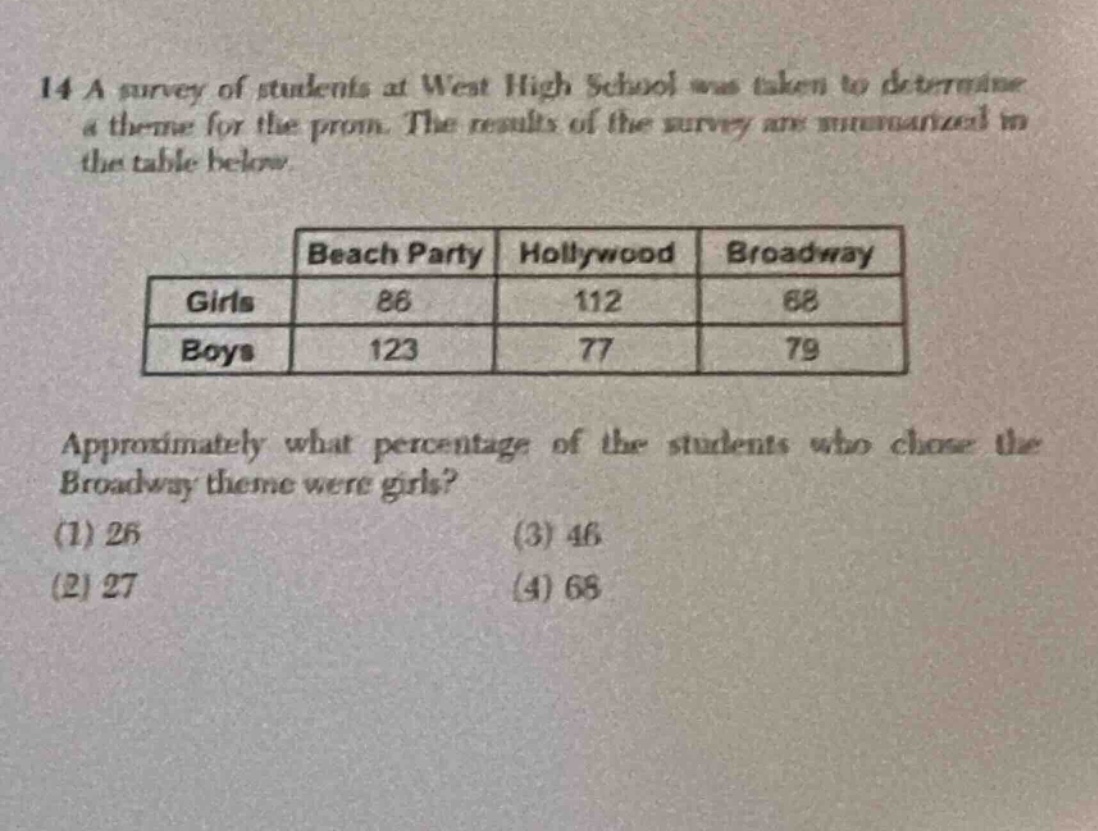 14 a survey of students at west high school was taken to determine a theme for the prom. the results of the survey are summarized in the table below.\n| |beach party|hollywood|broadway|\n|----|----|----|----|\n|girls|86|112|68|\n|boys|123|77|79|\napproximately what percentage of the students who chose the broadway theme were girls?\n(1) 26\n(2) 27\n(3) 46\n(4) 68