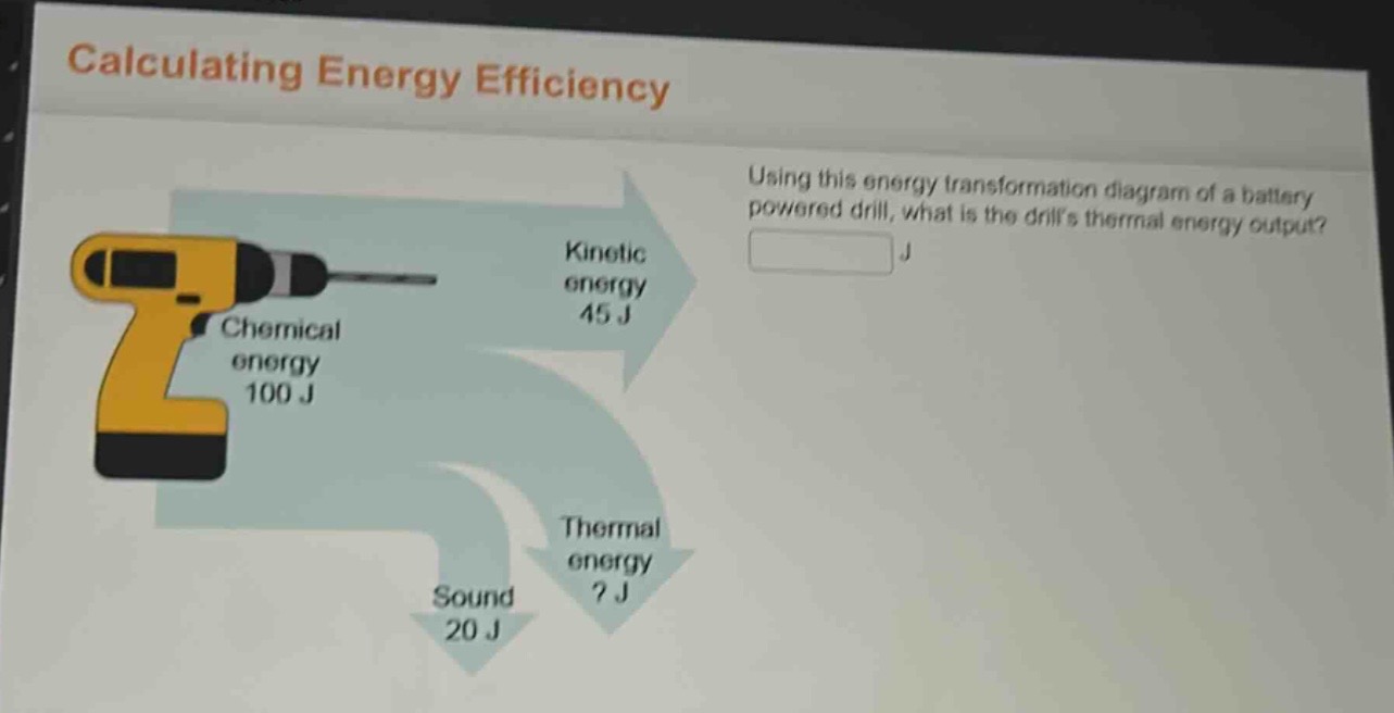 calculating energy efficiency\nusing this energy transformation diagram of a battery - powered drill, what is the drills thermal energy output?\nkinetic energy 45 j\nchemical energy 100 j\nthermal energy? j\nsound 20 j