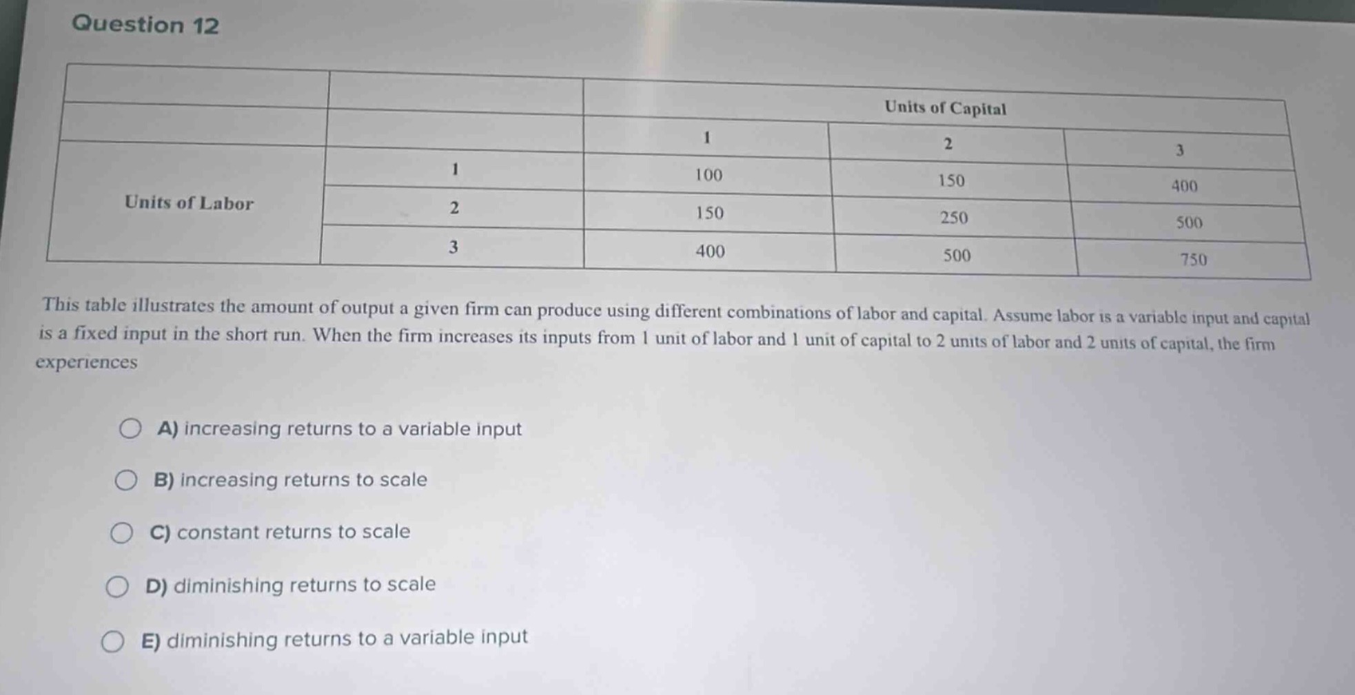 question 12\nthis table illustrates the amount of output a given firm can produce using different combinations of labor and capital. assume labor is a variable input and capital is a fixed input in the short run. when the firm increases its inputs from 1 unit of labor and 1 unit of capital to 2 units of labor and 2 units of capital, the firm experiences\na) increasing returns to a variable input\nb) increasing returns to scale\nc) constant returns to scale\nd) diminishing returns to scale\ne) diminishing returns to a variable input