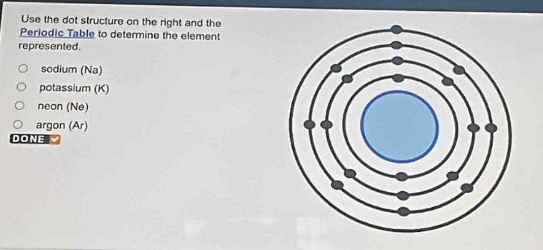 use the dot structure on the right and the periodic table to determine the element represented.\n○ sodium (na)\n○ potassium (k)\n○ neon (ne)\n○ argon (ar)\ndone