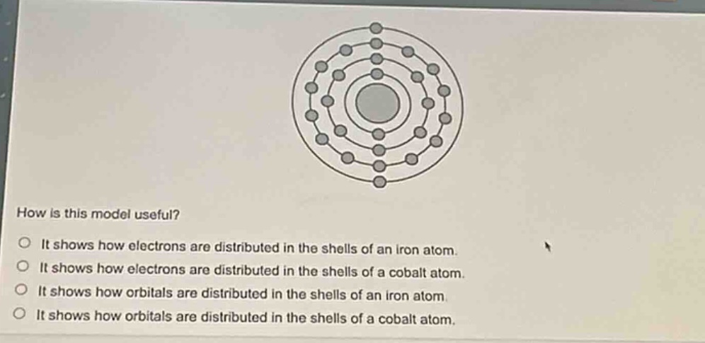 how is this model useful?\no it shows how electrons are distributed in the shells of an iron atom.\no it shows how electrons are distributed in the shells of a cobalt atom.\no it shows how orbitals are distributed in the shells of an iron atom.\no it shows how orbitals are distributed in the shells of a cobalt atom.