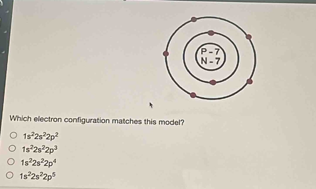 which electron configuration matches this model?\n1s²2s²2p²\n1s²2s²2p³\n1s²2s²2p⁴\n1s²2s²2p⁵