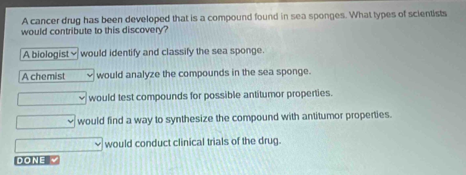 a cancer drug has been developed that is a compound found in sea sponges. what types of scientists would contribute to this discovery? a biologist would identify and classify the sea sponge. a chemist would analyze the compounds in the sea sponge. would test compounds for possible antitumor properties. would find a way to synthesize the compound with antitumor properties. would conduct clinical trials of the drug. done