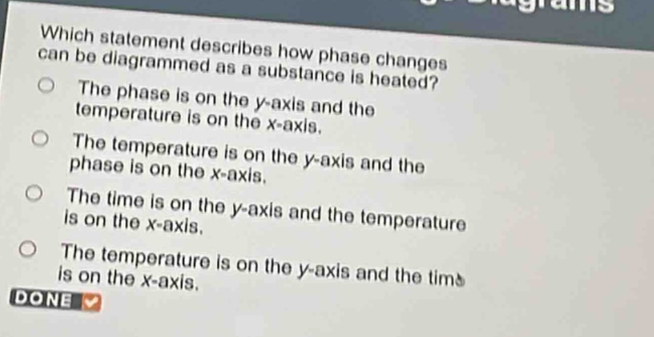 which statement describes how phase changes can be diagrammed as a substance is heated? the phase is on the y - axis and the temperature is on the x - axis. the temperature is on the y - axis and the phase is on the x - axis. the time is on the y - axis and the temperature is on the x - axis. the temperature is on the y - axis and the time is on the x - axis.