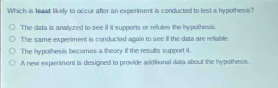 which is least likely to occur after an experiment is conducted to test a hypothesis?\no the data is analyzed to see if it supports or refutes the hypothesis.\no the same experiment is conducted again to see if the data are reliable.\no the hypothesis becomes a theory if the results support it.\no a new experiment is designed to provide additional data about the hypothesis.