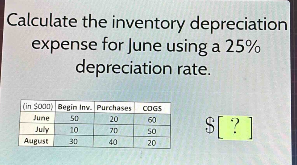 calculate the inventory depreciation expense for june using a 25% depreciation rate.\n(in $000) begin inv. purchases cogs\njune 50 20 60\njuly 10 70 50\naugust 30 40 20