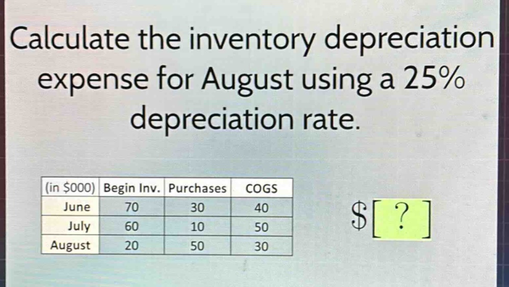 calculate the inventory depreciation expense for august using a 25% depreciation rate.\n(in $000) begin inv. purchases cogs\njune 70 30 40\njuly 60 10 50\naugust 20 50 30