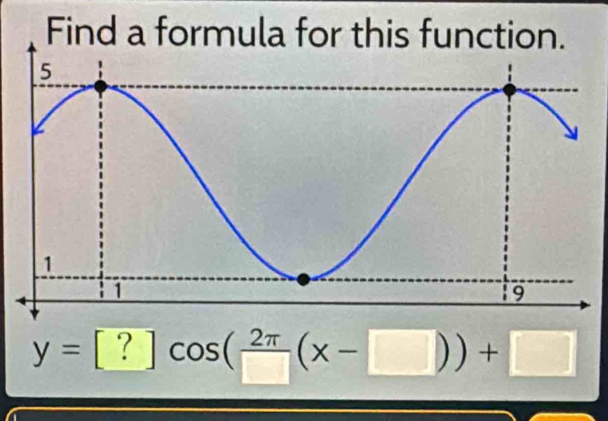 find a formula for this function.\ny = ? cos(\\frac{2\\pi}{ }(x - )) +