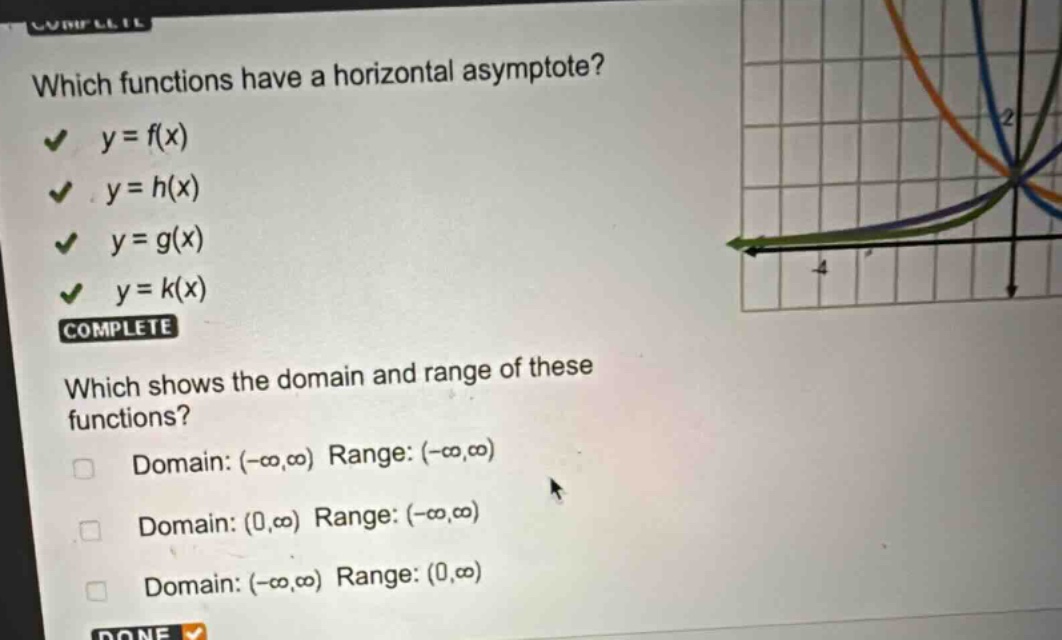 which functions have a horizontal asymptote?\n√ y = f(x)\n√ y = h(x)\n√ y = g(x)\n√ y = k(x)\ncomplete\nwhich shows the domain and range of these functions?\n□ domain: (-∞,∞) range: (-∞,∞)\n□ domain: (0,∞) range: (-∞,∞)\n□ domain: (-∞,∞) range: (0,∞)