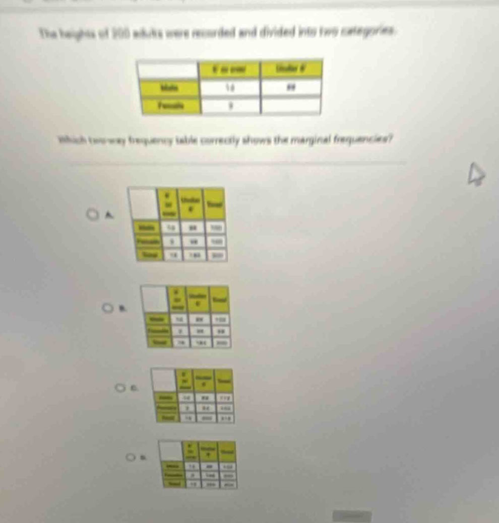 the heights of 200 adults were recorded and divided into two categories.\nwhich two - way frequency table correctly shows the marginal frequencies?