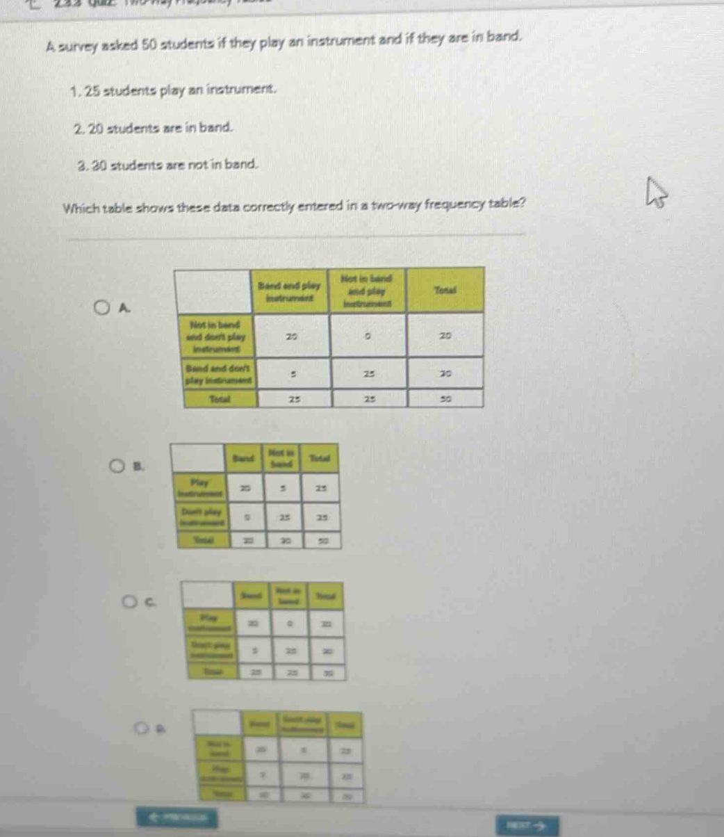 a survey asked 50 students if they play an instrument and if they are in band.\n1. 25 students play an instrument.\n2. 20 students are in band.\n3. 30 students are not in band.\nwhich table shows these data correctly entered in a two - way frequency table?