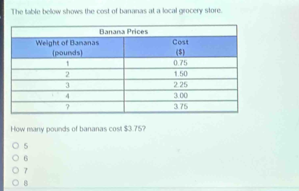 the table below shows the cost of bananas at a local grocery store.\nbanana prices\nweight of bananas (pounds) cost ($)\n1 0.75\n2 1.50\n3 2.25\n4 3.00\n? 3.75\nhow many pounds of bananas cost $3.75?\n5\n6\n7\n8