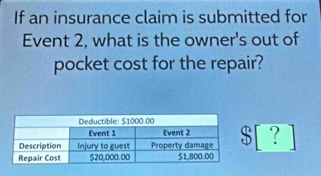 if an insurance claim is submitted for event 2, what is the owners out of pocket cost for the repair?\ndeductible: $1000.00\n| |event 1|event 2|\n|--|--|--|\n|description|injury to guest|property damage|\n|repair cost|$20,000.00|$1,800.00|
