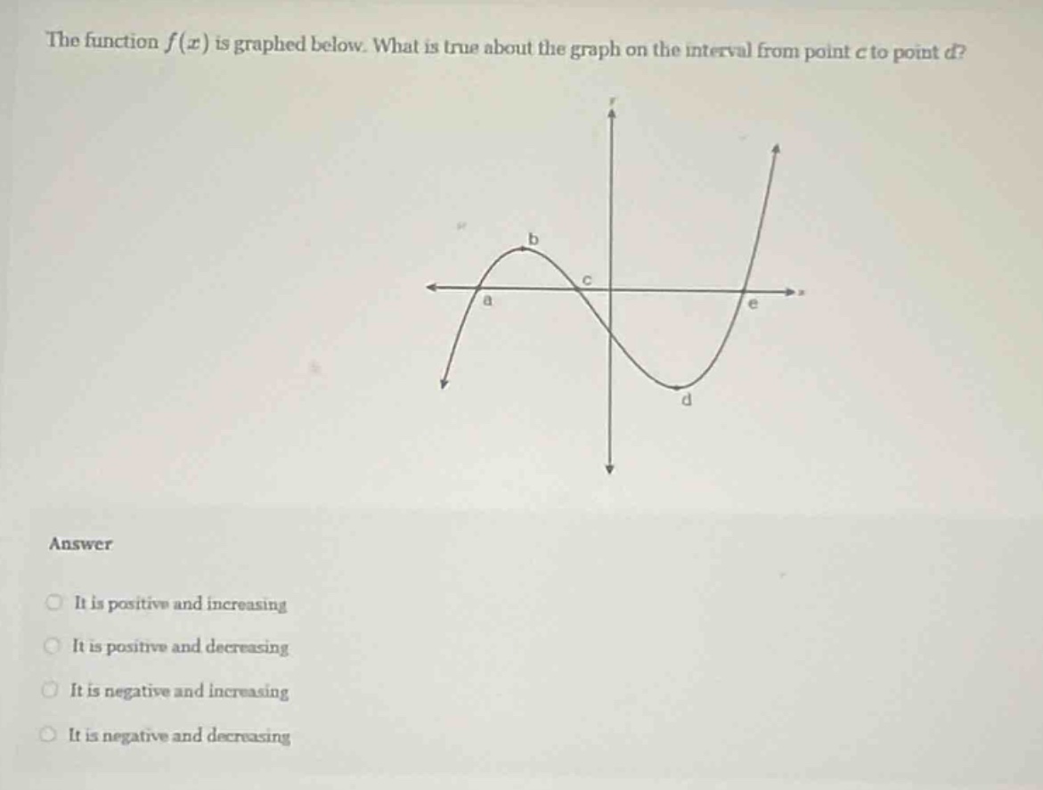 the function f(x) is graphed below. what is true about the graph on the interval from point c to point d? answer it is positive and increasing it is positive and decreasing it is negative and increasing it is negative and decreasing