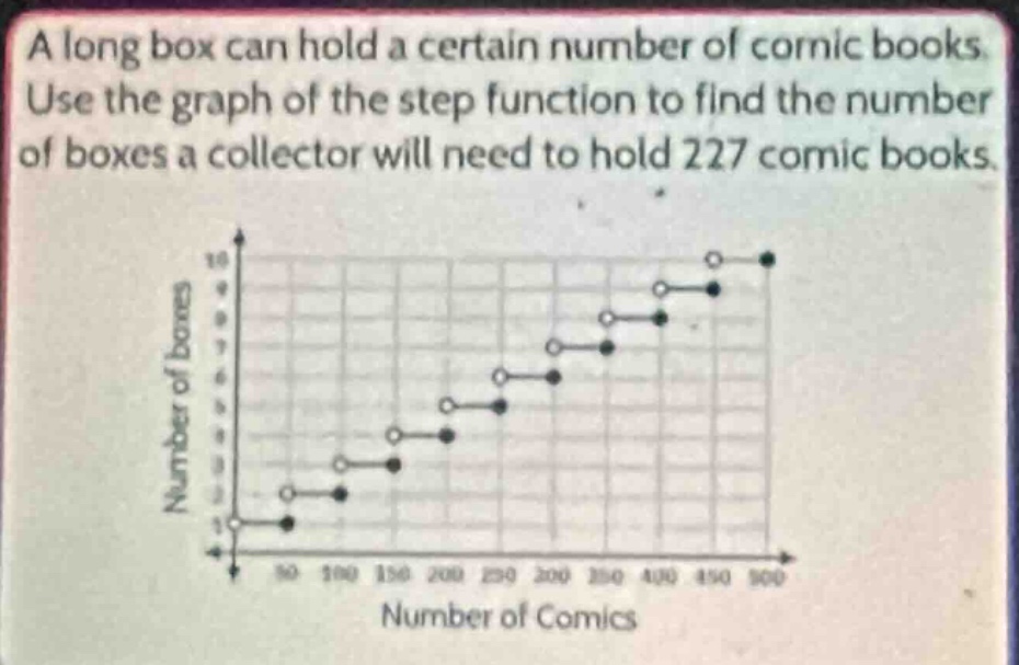 a long box can hold a certain number of comic books. use the graph of the step - function to find the number of boxes a collector will need to hold 227 comic books.