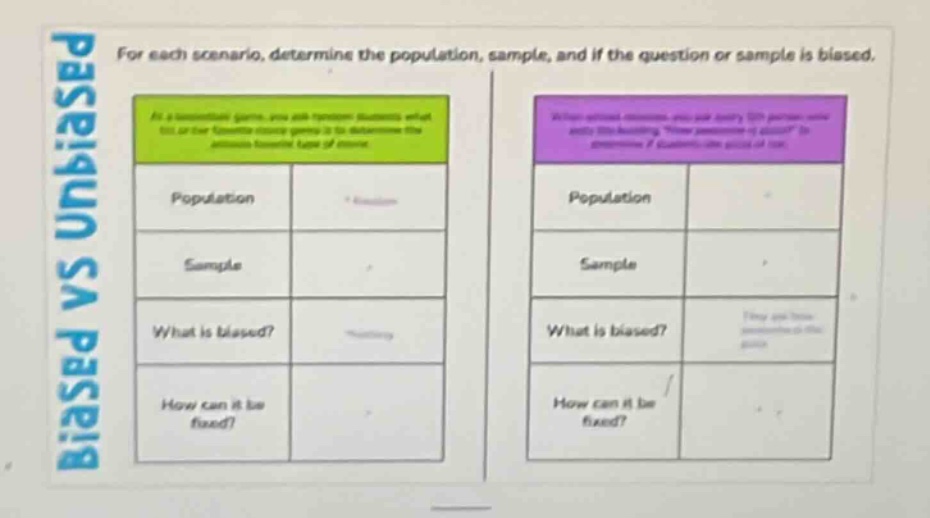 for each scenario, determine the population, sample, and if the question or sample is biased. at a basketball game, you ask 50 random students what their favorite music genre is to determine the favorite music genre of all students. population, sample, what is biased?, how can it be fixed? after school, someone who sells lottery tickets asks 100 people who each just bought a ticket how passionate are you about the lottery? population, sample, what is biased?, how can it be fixed?