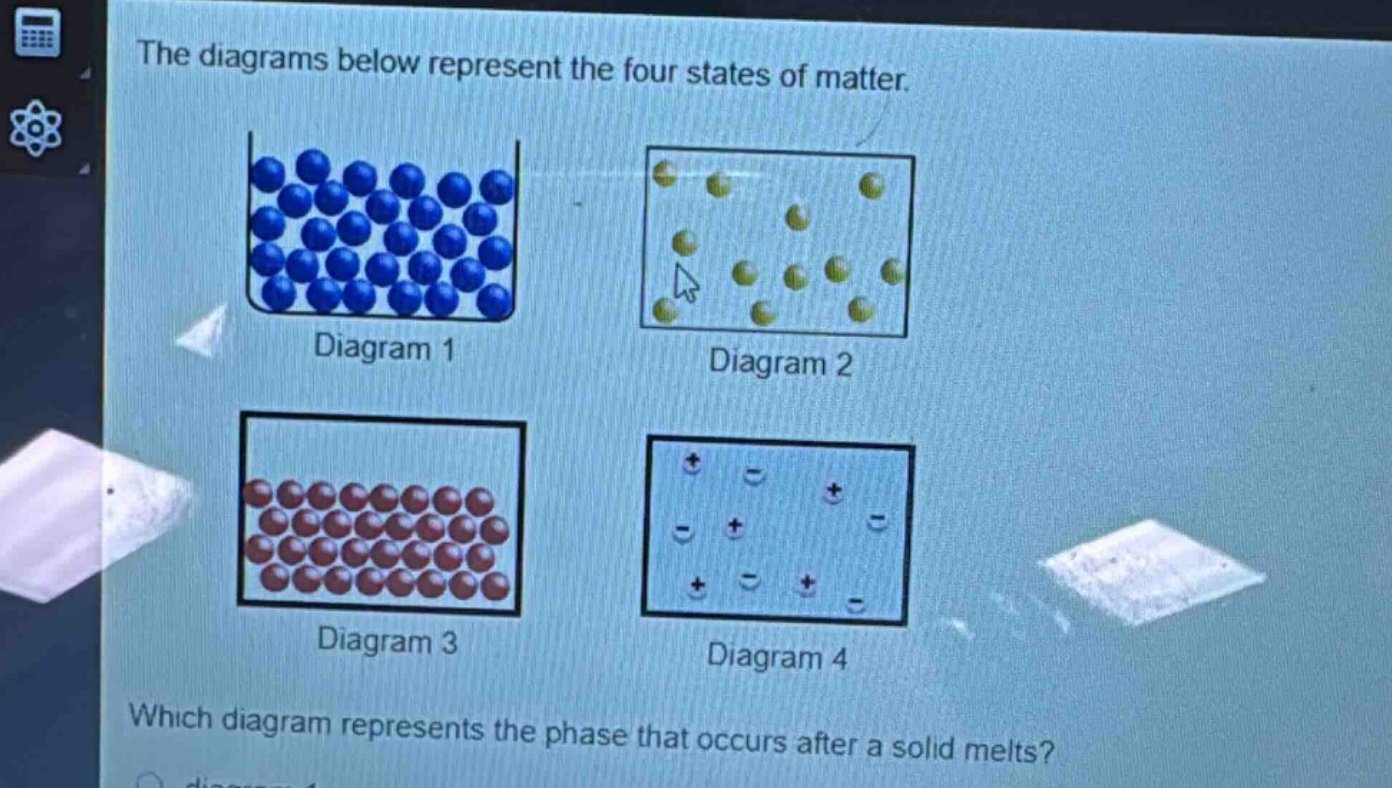 the diagrams below represent the four states of matter. diagram 1 diagram 2 diagram 3 diagram 4 which diagram represents the phase that occurs after a solid melts?