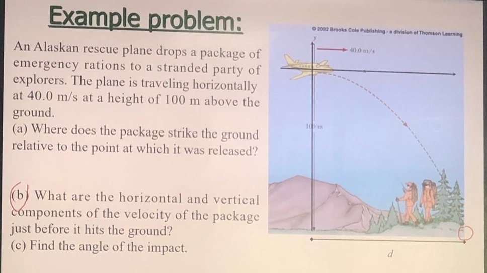 example problem: an alaskan rescue plane drops a package of emergency rations to a stranded party of explorers. the plane is traveling horizontally at 40.0 m/s at a height of 100 m above the ground. (a) where does the package strike the ground relative to the point at which it was released? (b) what are the horizontal and vertical components of the velocity of the package just before it hits the ground? (c) find the angle of the impact.