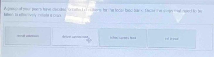 a group of your peers have decided to collect donations for the local food bank. order the steps that need to be taken to effectively initiate a plan.\nrecruit volunteers\ndeliver canned food\ncollect canned food\nset a goal