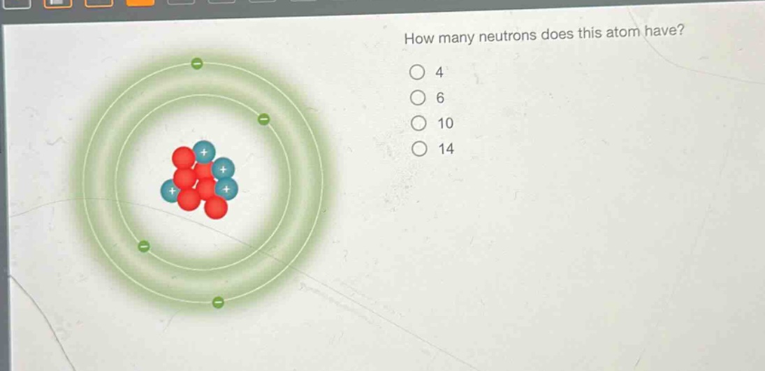 how many neutrons does this atom have?\no 4\no 6\no 10\no 14