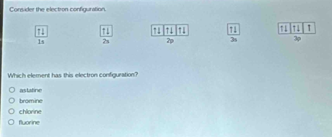 consider the electron configuration.\n1s: ↑↓\n2s: ↑↓\n2p: ↑↓↑↓↑↓\n3s: ↑↓\n3p: ↑↓↑↓↑\nwhich element has this electron configuration?\no astatine\no bromine\no chlorine\no fluorine