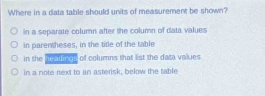 where in a data table should units of measurement be shown?\no in a separate column after the column of data values\no in parentheses, in the title of the table\no in the headings of columns that list the data values\no in a note next to an asterisk, below the table