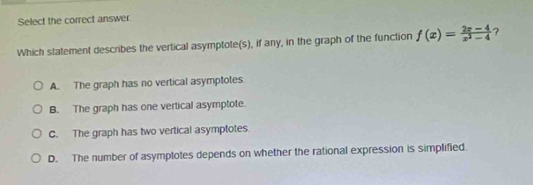 select the correct answer. which statement describes the vertical asymptote(s), if any, in the graph of the function (f(x)=\frac{2x - 4}{x^{2}-4})? a. the graph has no vertical asymptotes. b. the graph has one vertical asymptote. c. the graph has two vertical asymptotes. d. the number of asymptotes depends on whether the rational expression is simplified.