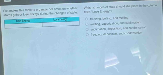 ella makes this table to organize her notes on whether atoms gain or lose energy during the changes of state. which changes of state should she place in the column titled lose energy? gain energy lose energy freezing, boiling, and melting melting, vaporization, and sublimation sublimation, deposition, and condensation freezing, deposition, and condensation