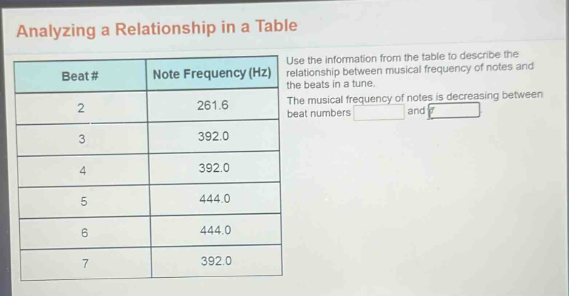 analyzing a relationship in a table\nuse the information from the table to describe the relationship between musical frequency of notes and the beats in a tune.\nthe musical frequency of notes is decreasing between beat numbers \nbeat #\tnote frequency (hz)\n2\t261.6\n3\t392.0\n4\t392.0\n5\t444.0\n6\t444.0\n7\t392.0
