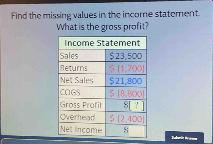 find the missing values in the income statement. what is the gross profit? income statement sales $23,500 returns $ (1,700) net sales $21,800 cogs $ (8,800) gross profit $? overhead $ (2,400) net income $