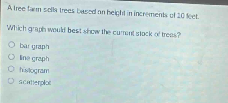 a tree farm sells trees based on height in increments of 10 feet. which graph would best show the current stock of trees? bar graph line graph histogram scatterplot