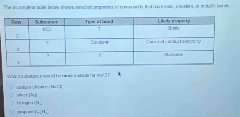 the incomplete table below shows selected properties of compounds that have ionic, covalent, or metallic bonds.\n| row | substance | type of bond | likely property |\n| ---- | ---- | ---- | ---- |\n| 1 | kcl |? | brittle |\n| 2 |? | covalent | does not conduct electricity |\n| 3 |? |? | malleable |\nwhich substance would be most suitable for row 3?\n- sodium chloride (nacl)\n- silver (ag)\n- nitrogen (n₂)\n- propane (c₃h₈)