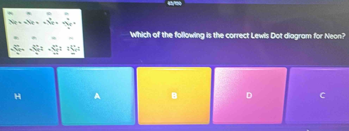 which of the following is the correct lewis dot diagram for neon?