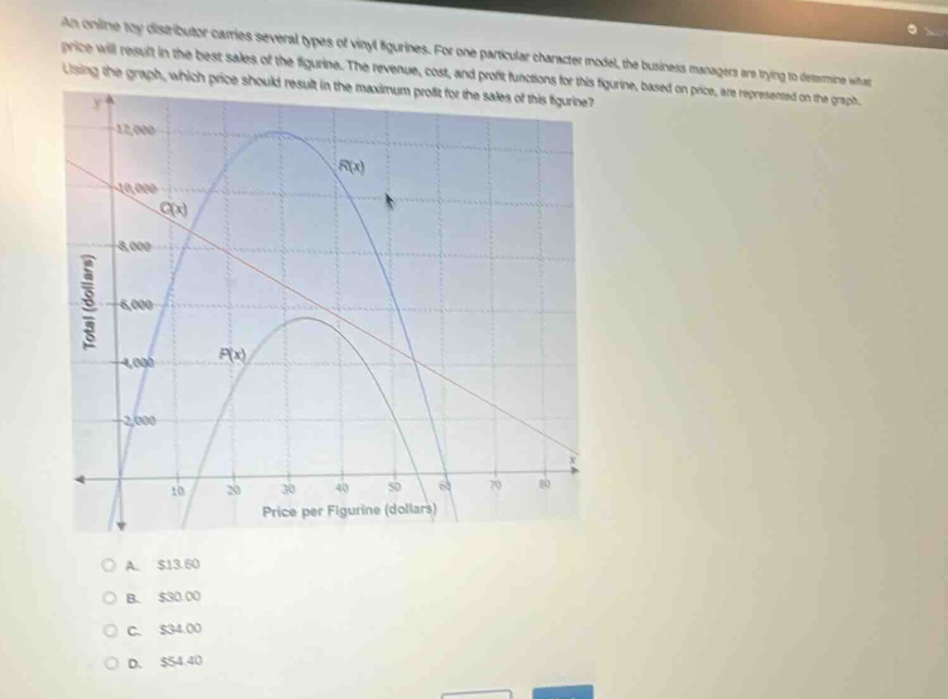 an online toy distributor carries several types of vinyl figurines. for one particular character model, the business managers are trying to determine what price will result in the best sales of the figurine. the revenue, cost, and profit functions for this figurine, based on price, are represented on the graph. using the graph, which price should result in the maximum profit for the sales of this figurine?\na. $13.60\nb. $30.00\nc. $34.00\nd. $54.40