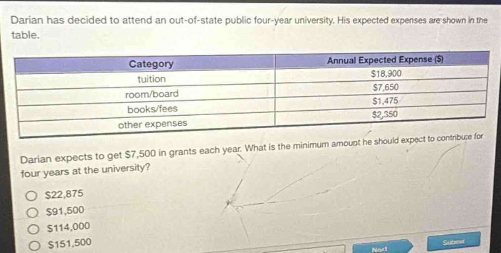 darian has decided to attend an out - of - state public four - year university. his expected expenses are shown in the table.\n| category | annual expected expense ($) |\n|--|--| \n| tuition | $18,900 |\n| room/board | $7,650 |\n| books/fees | $1,475 |\n| other expenses | $2,350 |\ndarian expects to get $7,500 in grants each year. what is the minimum amount he should expect to contribute for four years at the university?\n$22,875\n$91,500\n$114,000\n$151,500